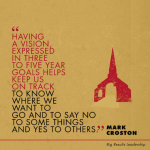 BH_BigResultsLeadership_ShareSquares6-300x300