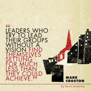 BH_BigResultsLeadership_ShareSquares7-300x300